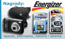 Nagrody w konkursie